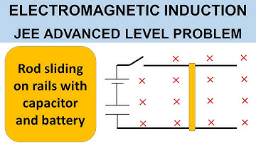 [Elektromagnetische inductie] Bewegings-EMK Staaf beweegt over geleidende rails met condensator e...