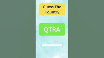 Guess The Country By its Scrambled Name #short #shorts #countries #flags