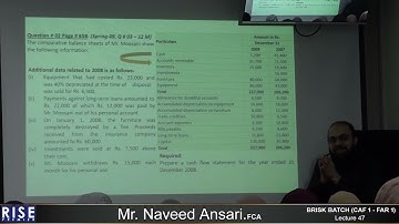 CAF 1 BB   Sir Naveed Ansari   Lecture 49