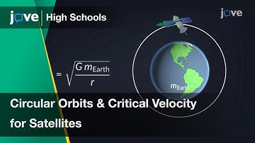 Circular Orbits and Critical Velocity for Satellites | Physics | Video Textbooks - Preview