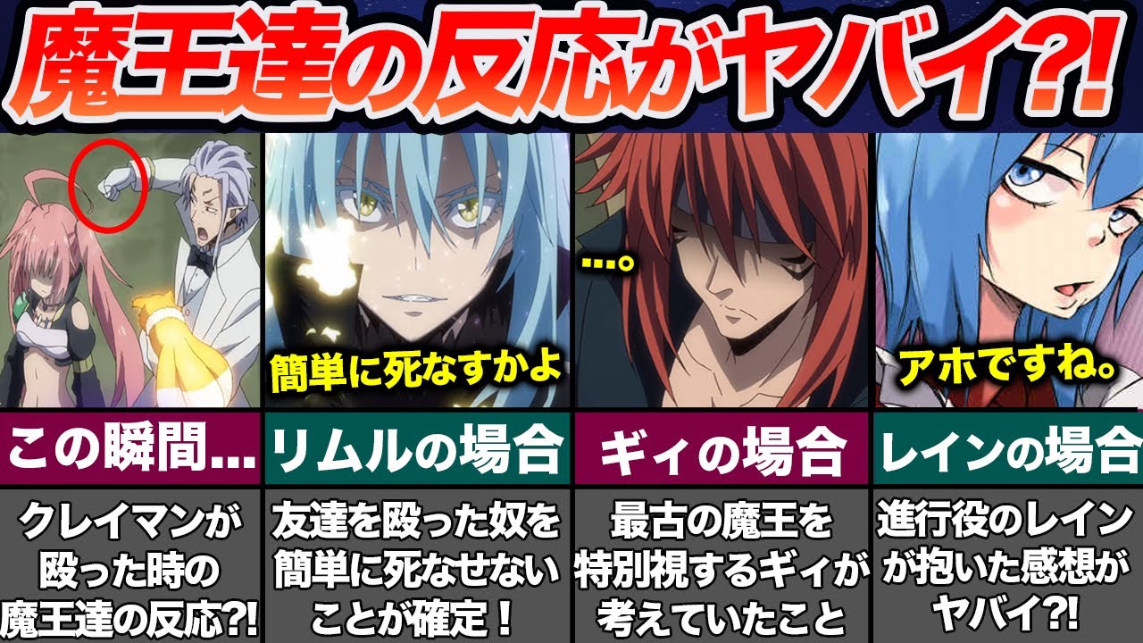 Rimuru and the Demon Lords' reactions are too scary! A summary of