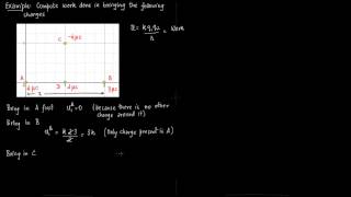 2 4 Example for Work Done in Bringing Charges