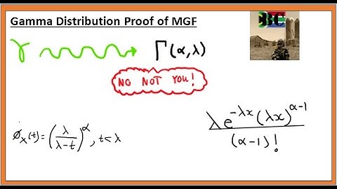 Gamma Distribution Proof of Moment Generating Function (MGF)