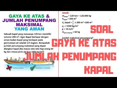 Gaya ke atas dan Jumlah Penumpang Maksimal dalam sebuah Kapal