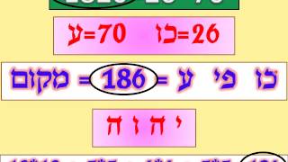 הוכחה לתורה מן השמים חלק 5 - סוד 1820