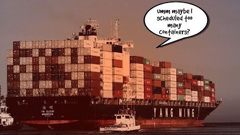 Common Kubernetes Mistakes - CPU and Memory Requests (part 1)