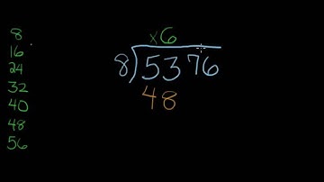 Long Division Step by Step one Example with color.mp4