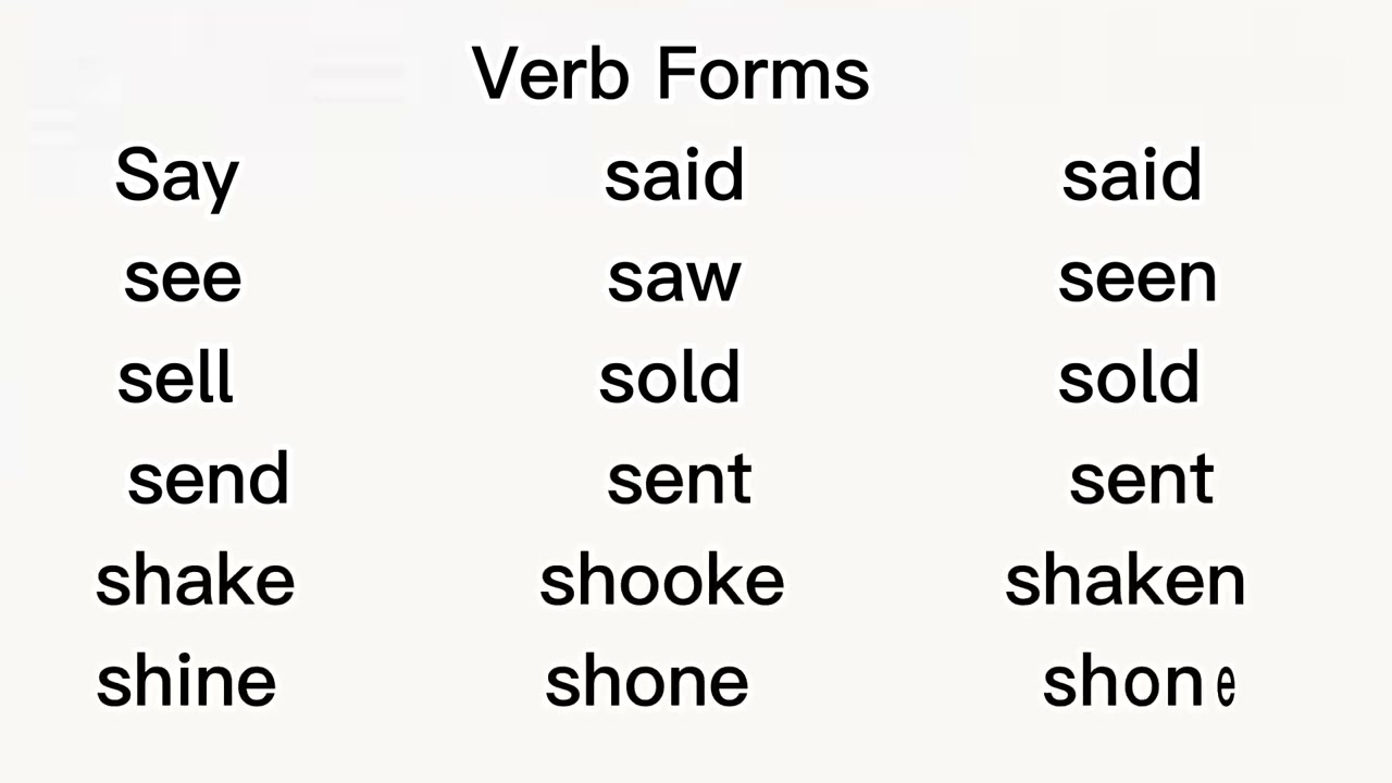 Forms of Verb / How to change from 1st from of verb to 2nd form and 3rd form  / Rule / Examples - YouTube