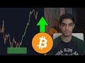 We are DEFINITELY going to new ATH on BTC & ETH 🟢