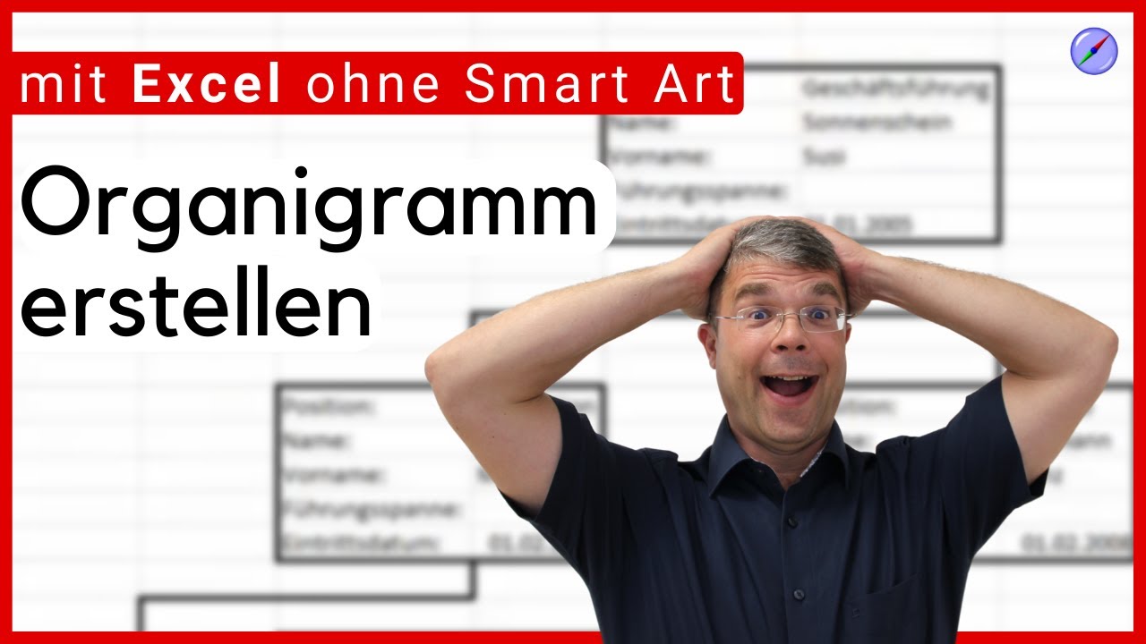 Organigramm Erstellen Planung Umsetzung Tipps Tricks Unternehmensberatung Axel Schroder