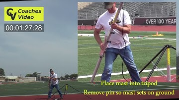 RoverCam 19 Economy Setup Video v1.0