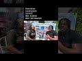 #FundTheFuture Miniseries Episode 4