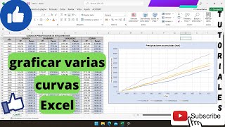 Como graficar varias curvas en Excel