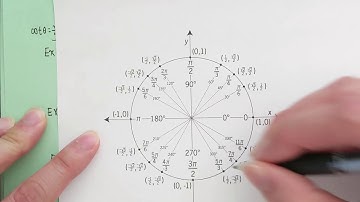 How to evaluate inverse trigonometric functions from 0 to 2pi part 2