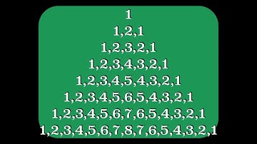 1 121 12321 Vocal Warm Up Scale C Major