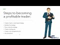 FOREX TUTORIALS:How to Be a profitable forex trader.