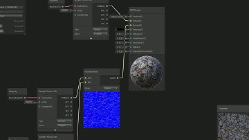 Multi-normal for water effect (Shader graph)