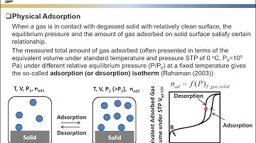 Ceramic Processing L3-12  Measurement of gas adsorption isotherms