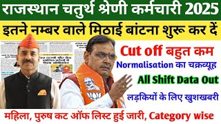 Rajasthan 4 grade Cut off 2025 | 4 grade latest news today | Rajasthan Chaturth shreni cut off 2025 