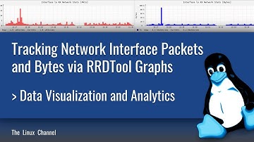 321 - Tracking NIC Card Packets & Bytes via RRDTool Graphs - Data Visualization and Analytics