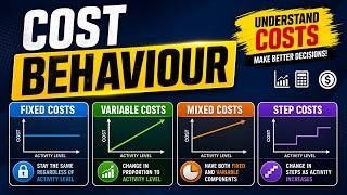 Cost Behaviour: Fixed, Variable, Mixed and Step Costs
