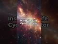 From Stardust to Supernova