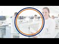 Eurofins BioPharma Product Testing Overview
