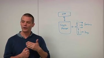 Mobile Security Part 2 (2015)