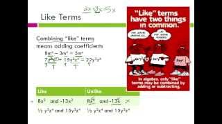 College Readiness Math MOOC - Module 7 Live Lecture