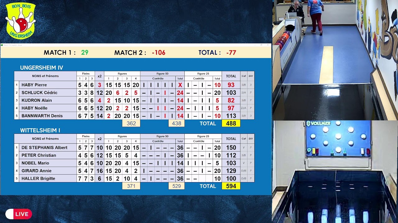 Ungersheim 4 vs Wittelsheim 4Nov2025