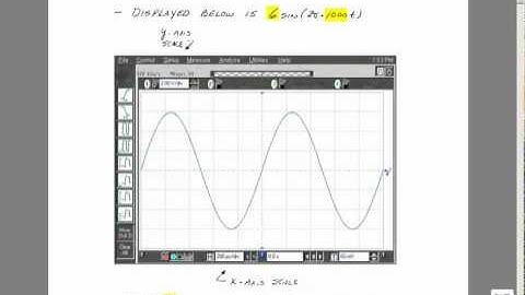 Lab I: Introduction to the Oscilloscope, Function Generator and Digital Multimeter