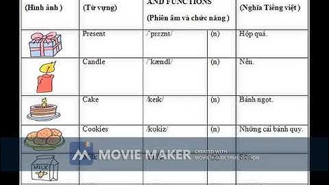 SuperTots 1 Unit 8 - Listen and repeat