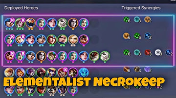 Elementalist Necrokeep Strongest Counter Combo...