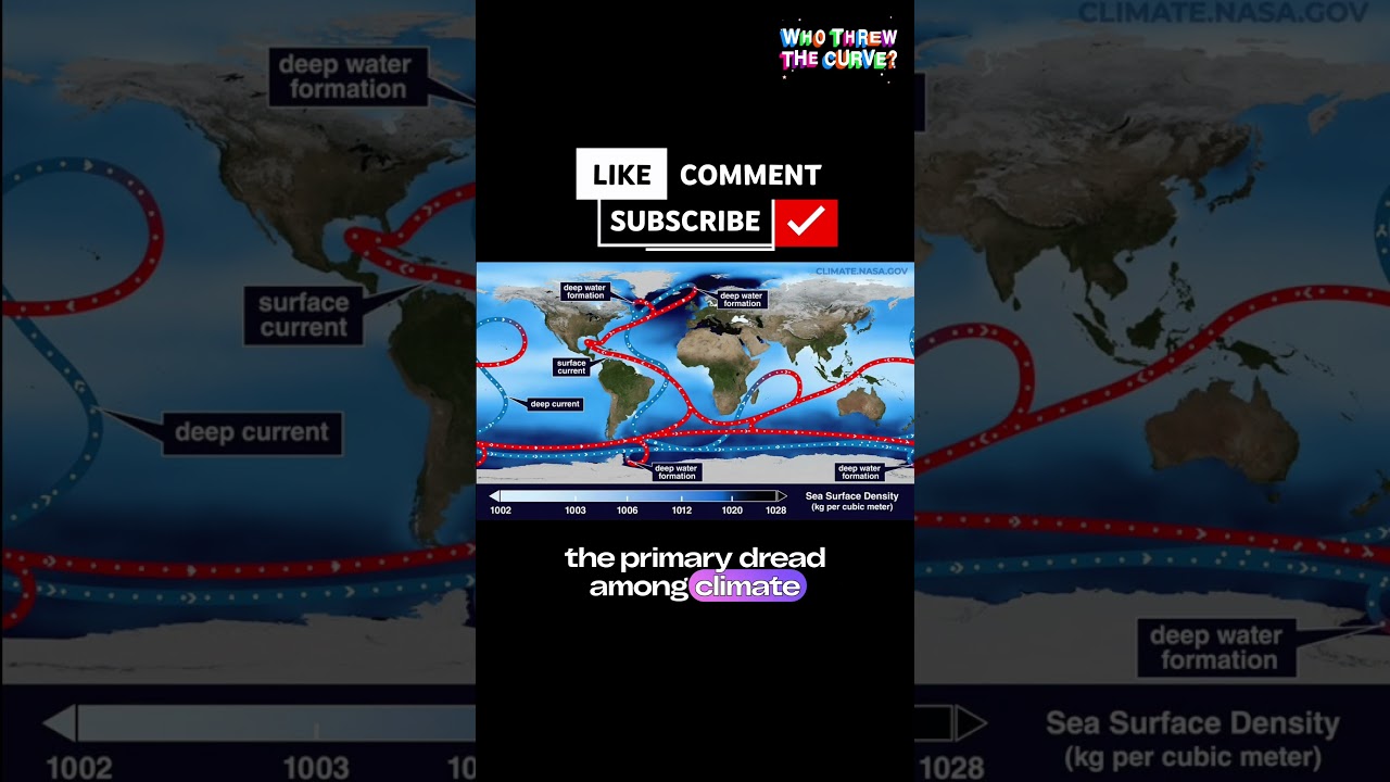 We Just Hit the Tipping Point: The AMOC is Shutting Down #GulfStream #AMOC #OceanCurrents 