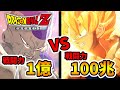 【ドラゴンボールZ カカロット】もしも最強の戦闘力100兆の悟空がフリーザと戦ったら!?【naotin】