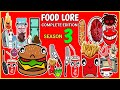 Food lore complete edition 3  alphabet lore meme