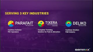 Semnox Solutions Revolutionizing Fec, Amusement Parks Attractions With Smart Technology