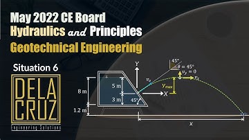 2022-May CELE HPGE (Sit 6)