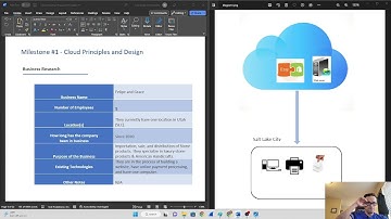 Cloud Computing project