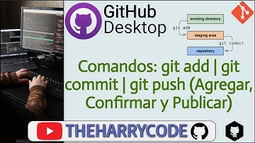 Curso Git - GitHub Desktop | Comandos: git add, git commit, git push (Agregar, Confirmar y Publicar)