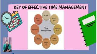 MGT538 CHAPTER 4 (Self-Management)
