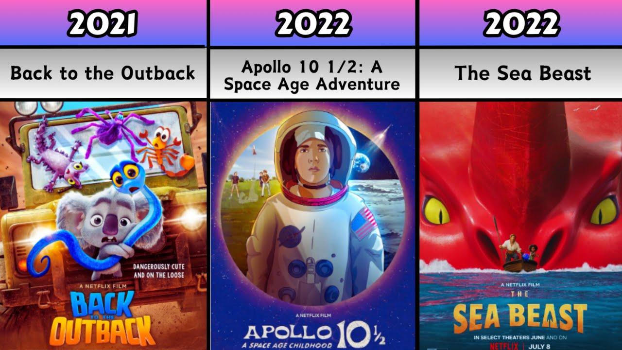 💝Netflix Animated Movies [2019-2023]