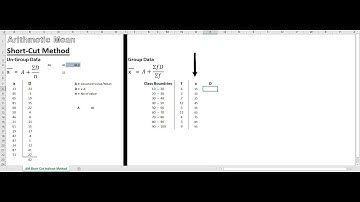 Arithmetic Mean using Indirect/Short-cut method explained in Urdu/Hindi