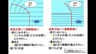 「祈り」は遠くまで届く？【聴く『開華』メルマガ〜量子力学的生き方 201800516】