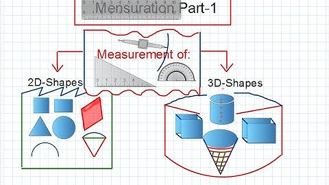 Mensuration Part-1 2-D, 3-D Shapes I Lecture-11 I O Level Mathematics 4024 I Formulas & concepts  I
