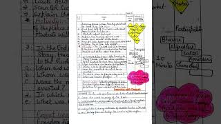 English reader II Rainbow 7-LESSON 10- Chandra shekhar Azad #lessonplan #shikshanyojana #pathyojna