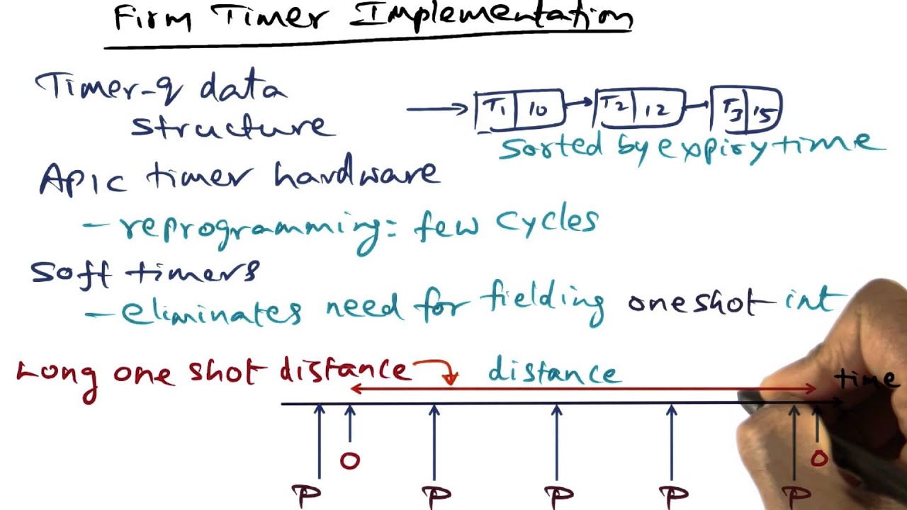 Firm Timer Implementation - Georgia Tech - Advanced Operating Systems