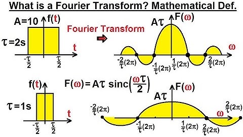 Electrical Engineering: Ch 19: Fourier Transform (4 of 45) What is a Fourier Transform? Pulse Width