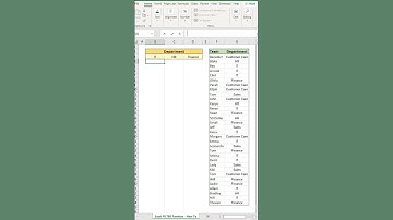 Excel FILTER Function: Filter Data Like a Pro! [2024] #excel #exceltips