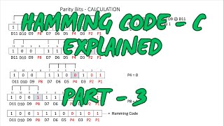 hamming code  part 3 - Complete Code in C || 7 bit hamming code generation explained || Code in C